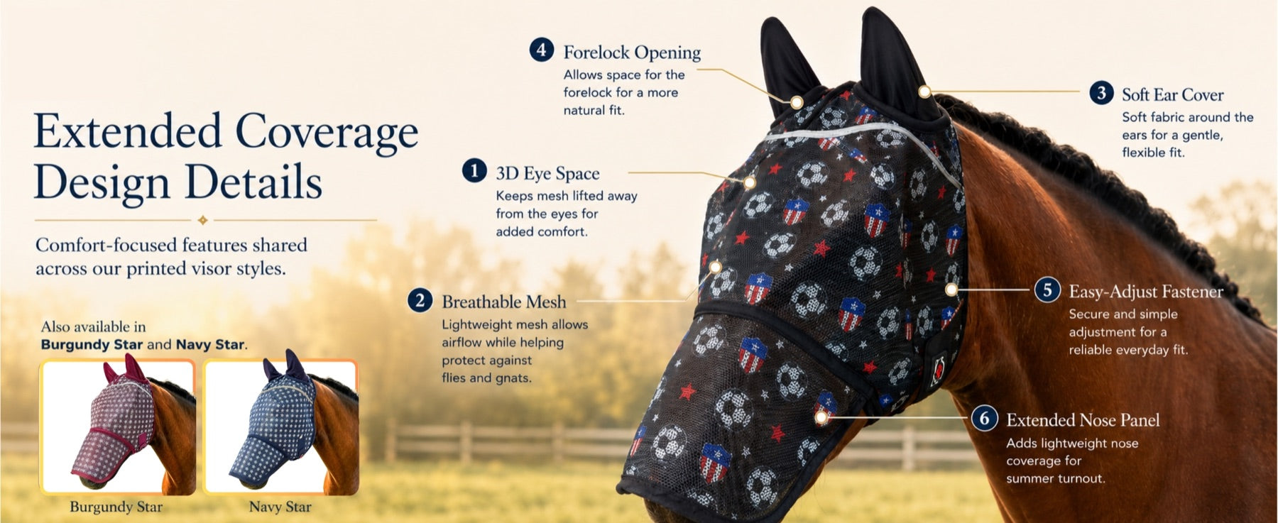 Extended coverage fly mask construction details