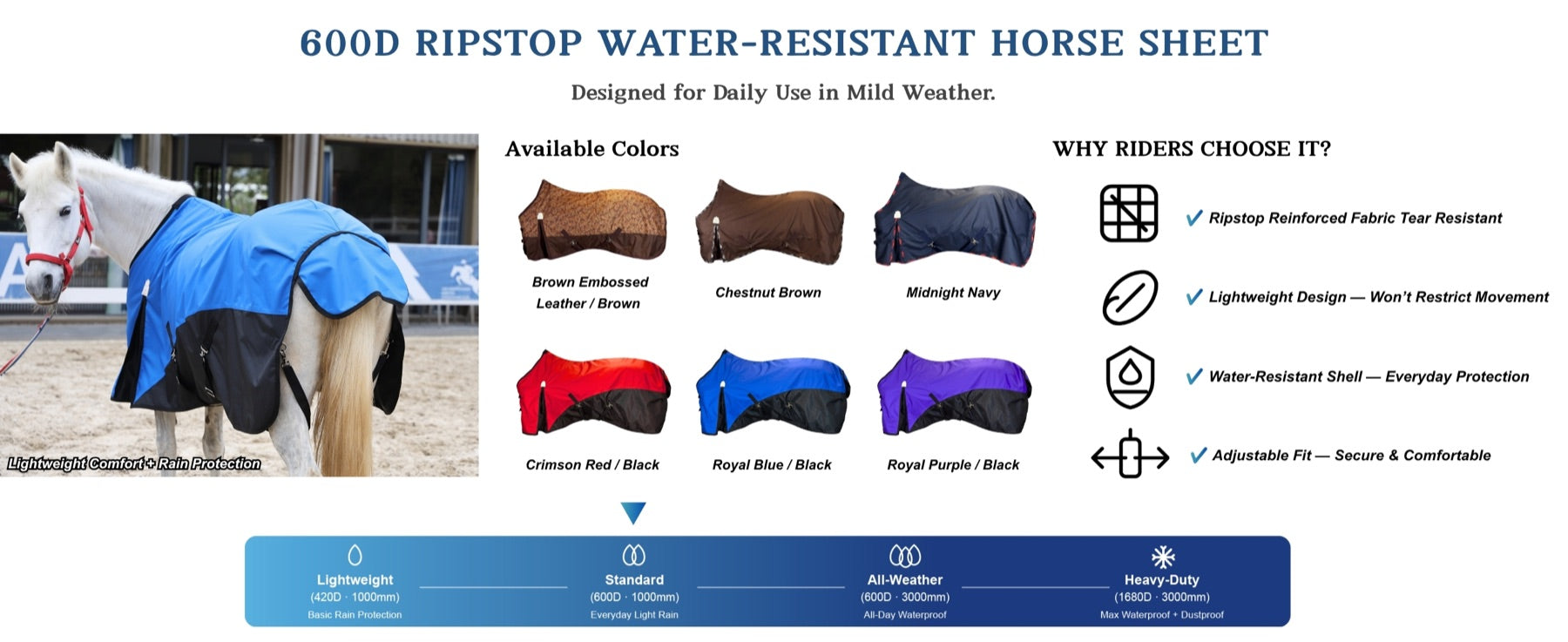 600D horse sheet construction and performance details